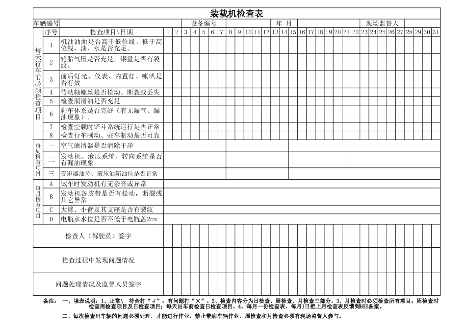 (完整版)装载机检查记录表_第1页