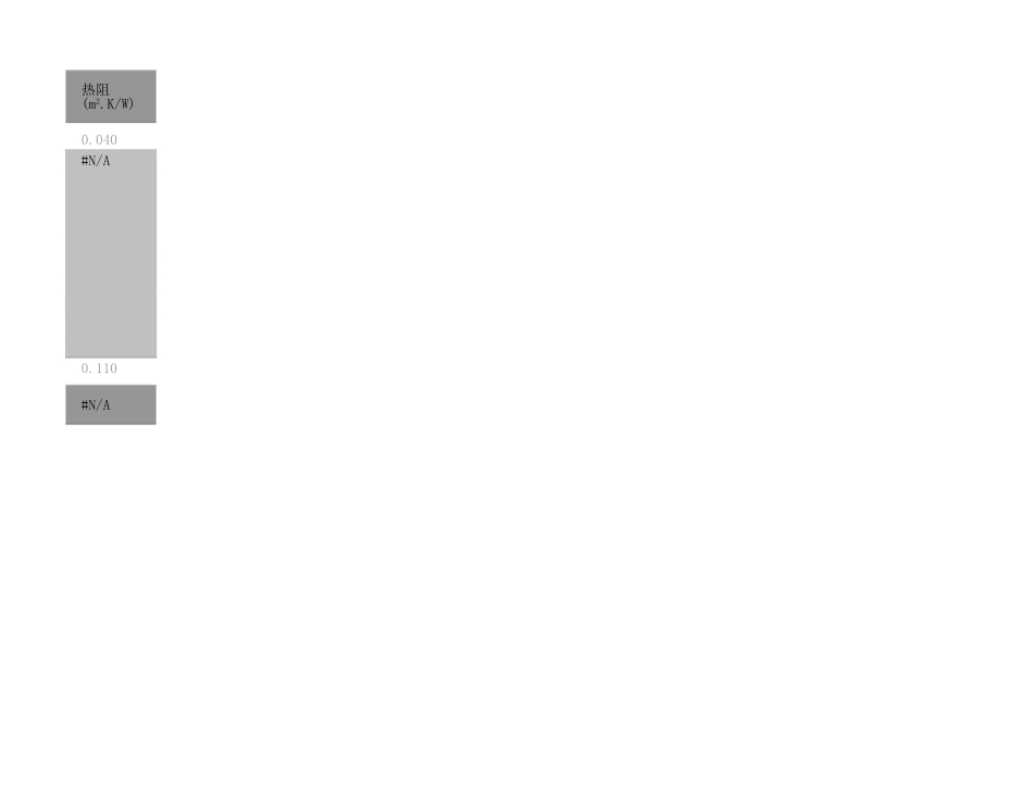 Excel制作的围护结构传热系数计算器_第2页