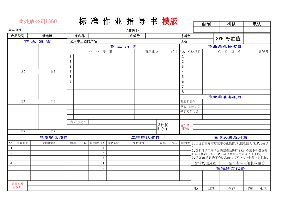 SOP标准作业指导书模版_第1页