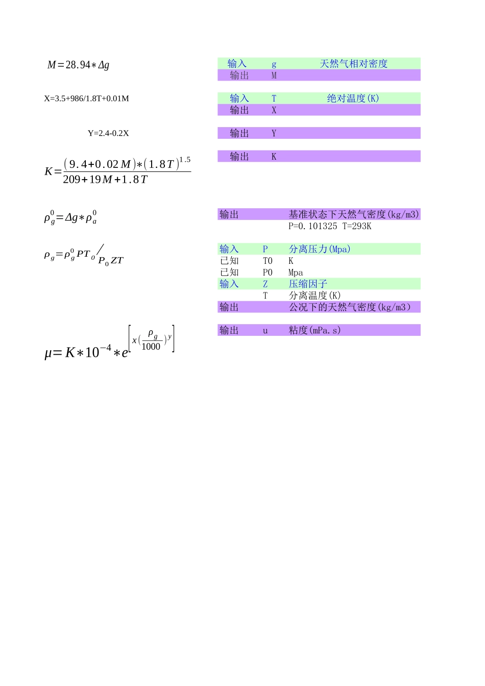 天然气粘度计算公式_第1页