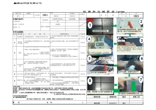 CNC标准作业指导书模板(通用)