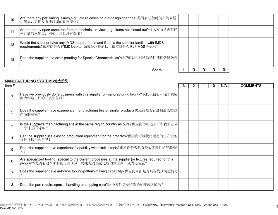 基于CQI-19编制的潜在供应商评估清单_第2页