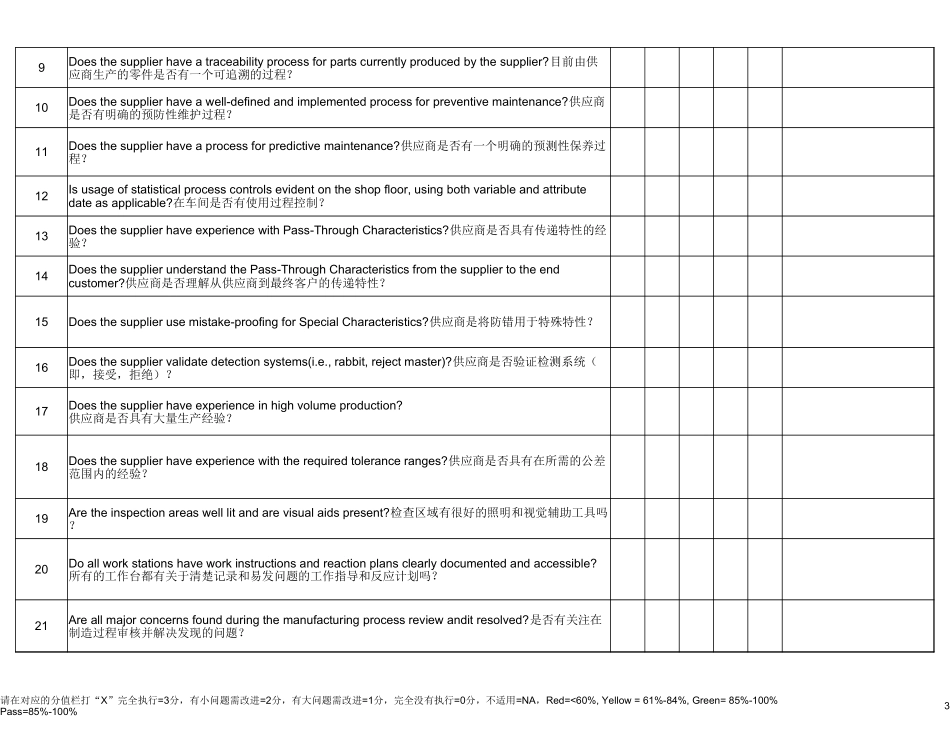 基于CQI-19编制的潜在供应商评估清单_第3页