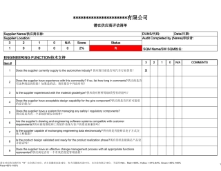 基于CQI-19编制的潜在供应商评估清单