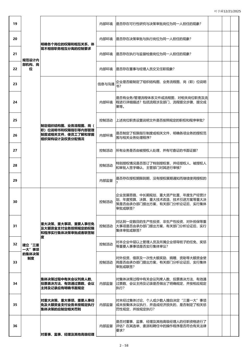酒店管理内控_内控评价_第2页