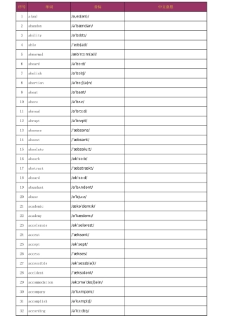 英译汉默写版完整