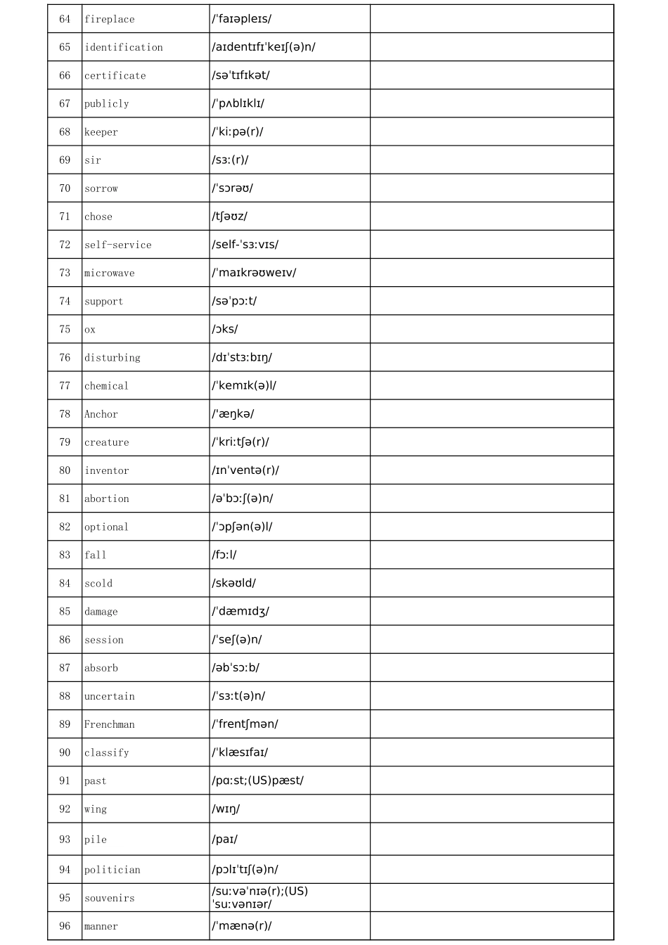 乱序版英译汉默写版完整_第3页