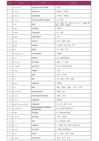 乱序版3500词汇完整