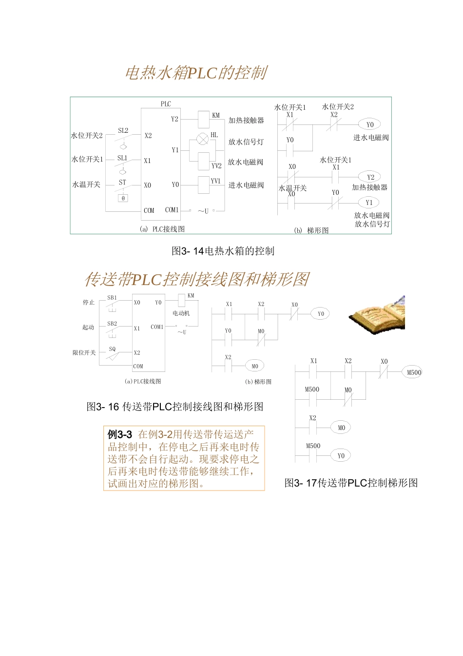 (完整版)PLC可编程控制实例100_第3页