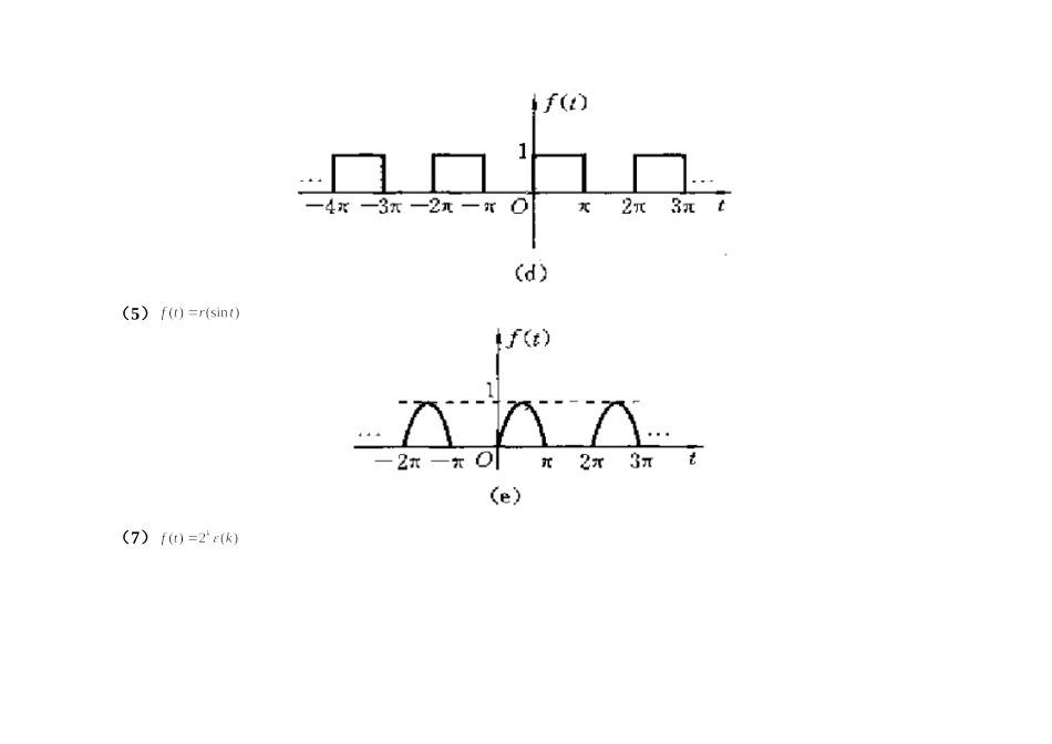 (完整版)信号与线性系统分析吴大正习题答案_第3页