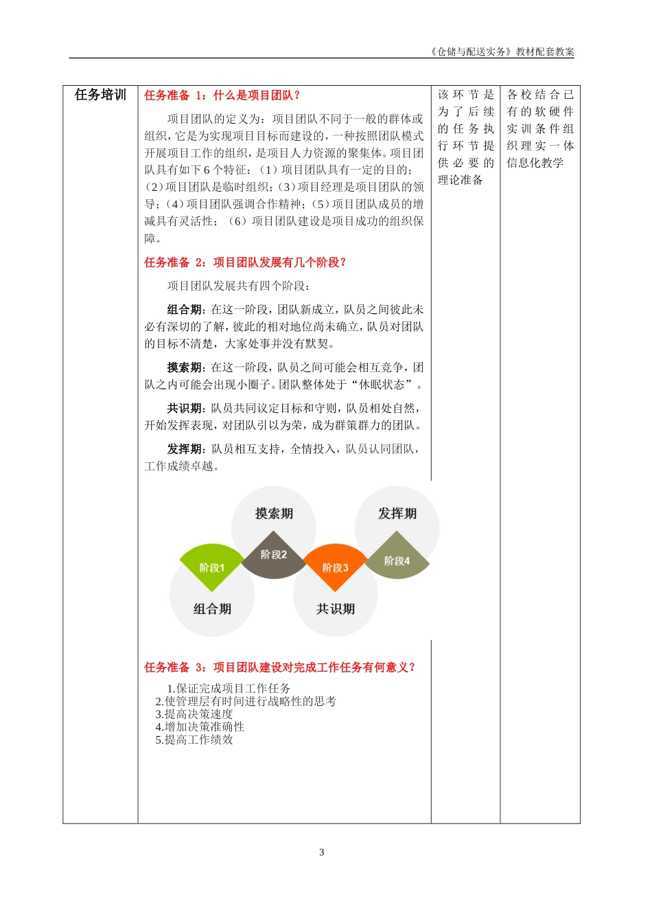 仓储与配送实务课程教案_第3页