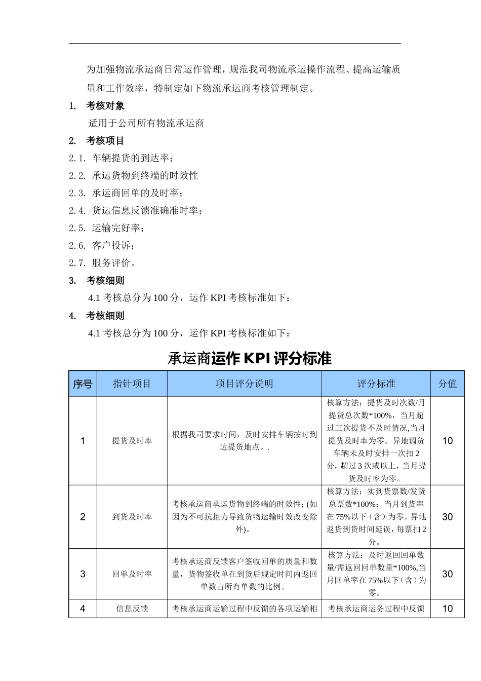 物流-承运商考核方案_第1页