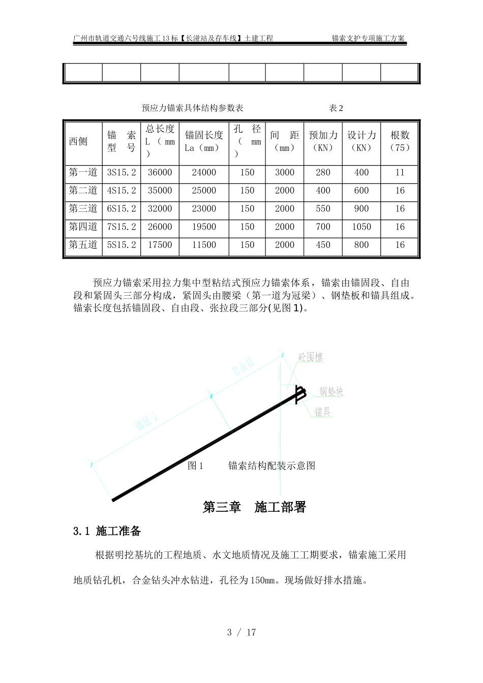 预应力锚索支护施工方案_第3页
