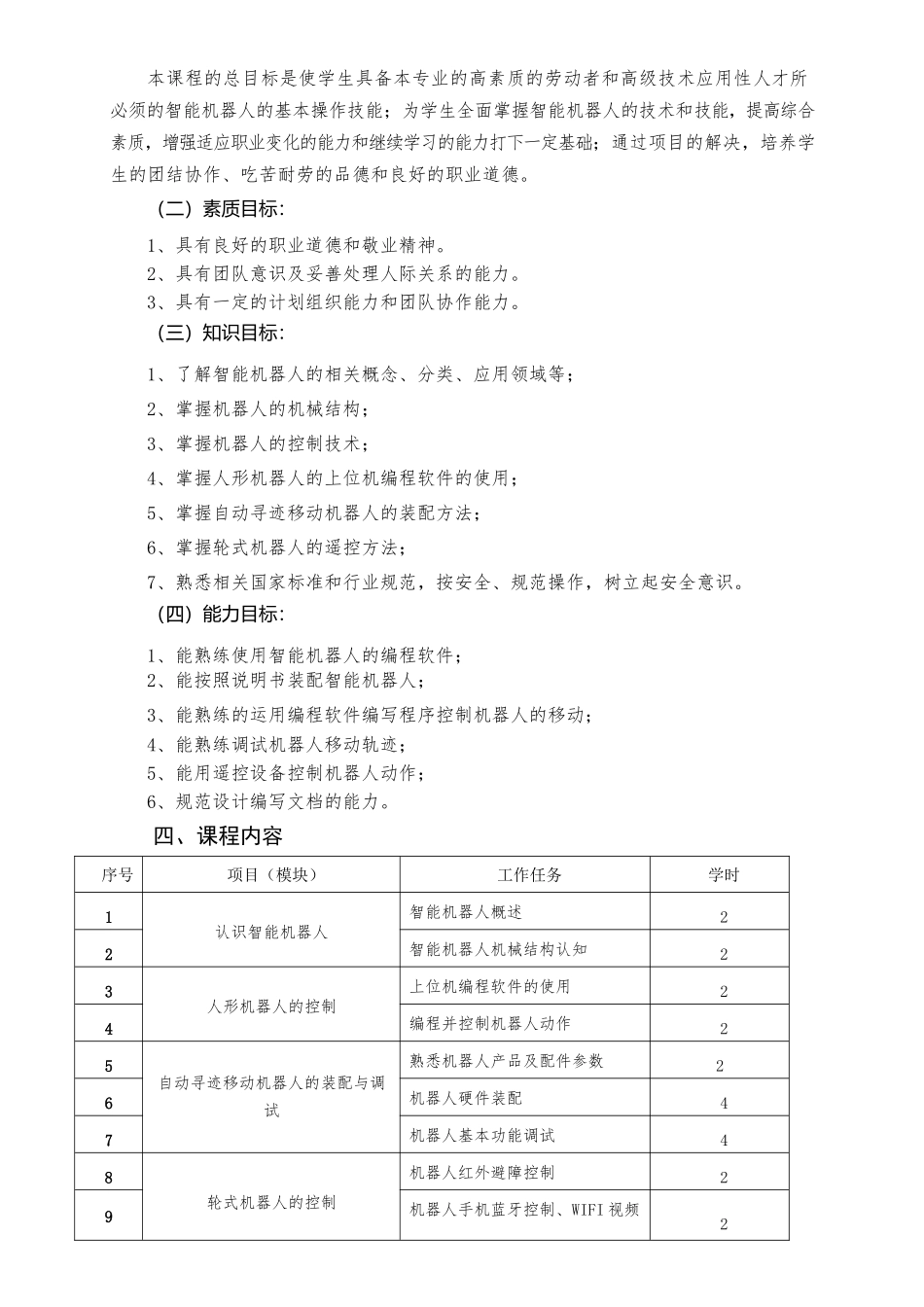 《智能机器人装配与编程》课程标准_第2页