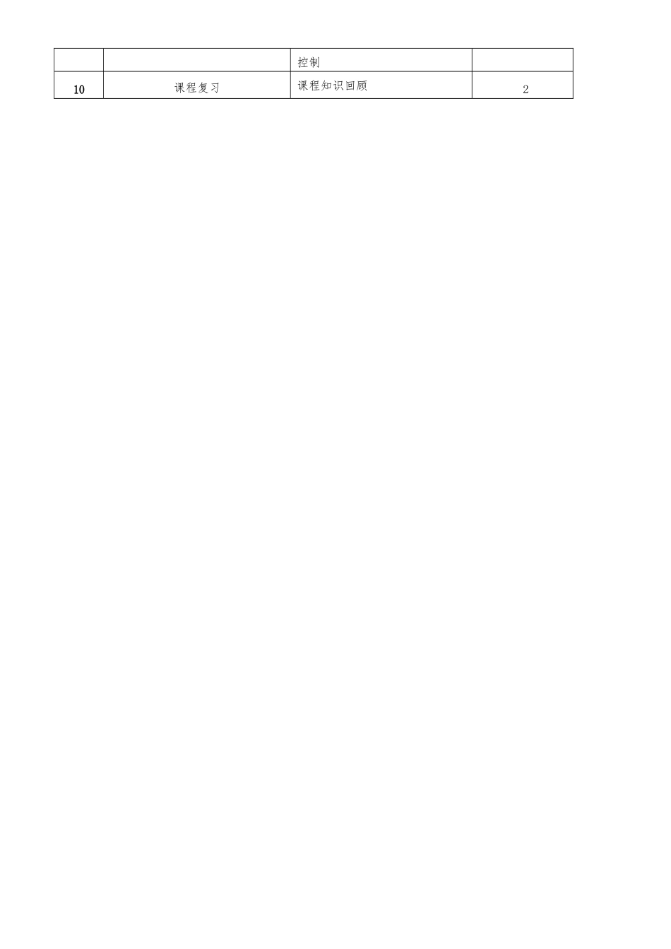 《智能机器人装配与编程》课程标准_第3页