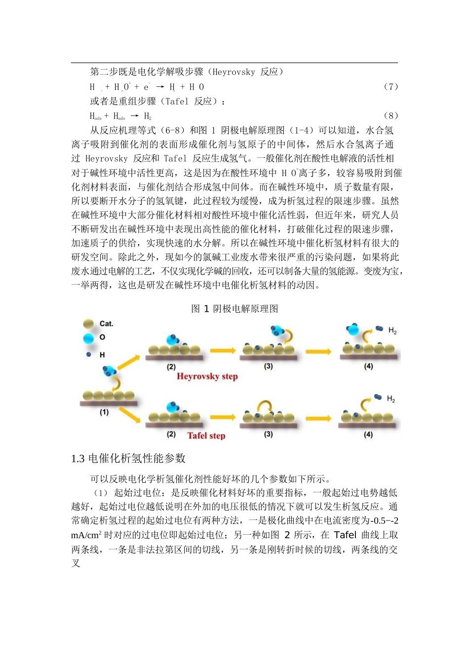 CS系列电催化案例-电催化析氢(HER)_第2页