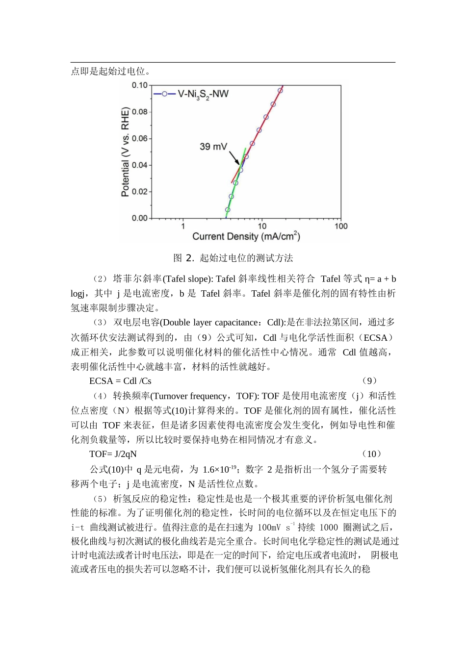 CS系列电催化案例-电催化析氢(HER)_第3页
