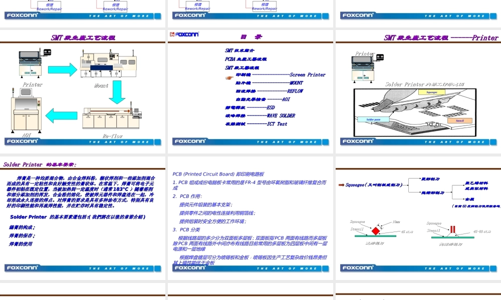 PCBA生产流程介绍