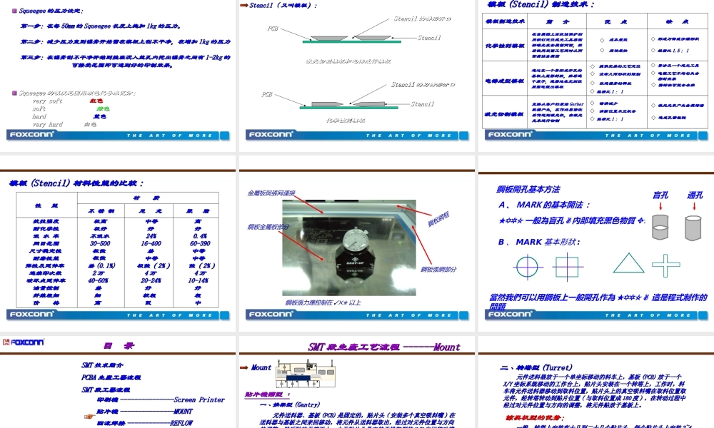PCBA生产流程介绍