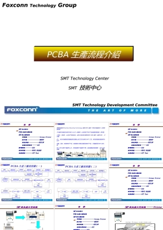 PCBA生产流程介绍
