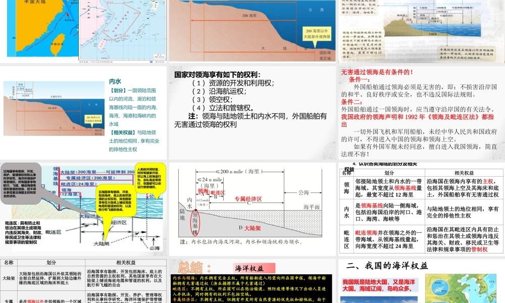 高中地理-海洋权益与海洋发展战略教学课件设计