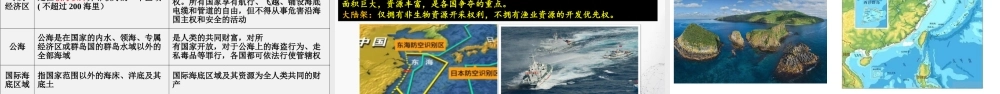 高中地理-海洋权益与海洋发展战略教学课件设计
