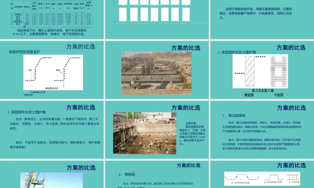 基坑支护开题报告课件