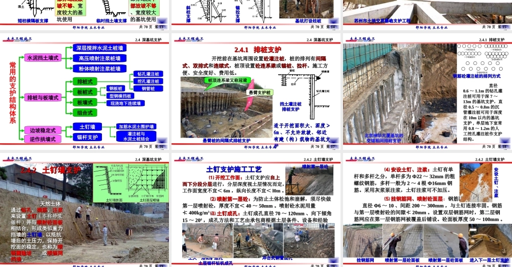 基坑支护与降水工程