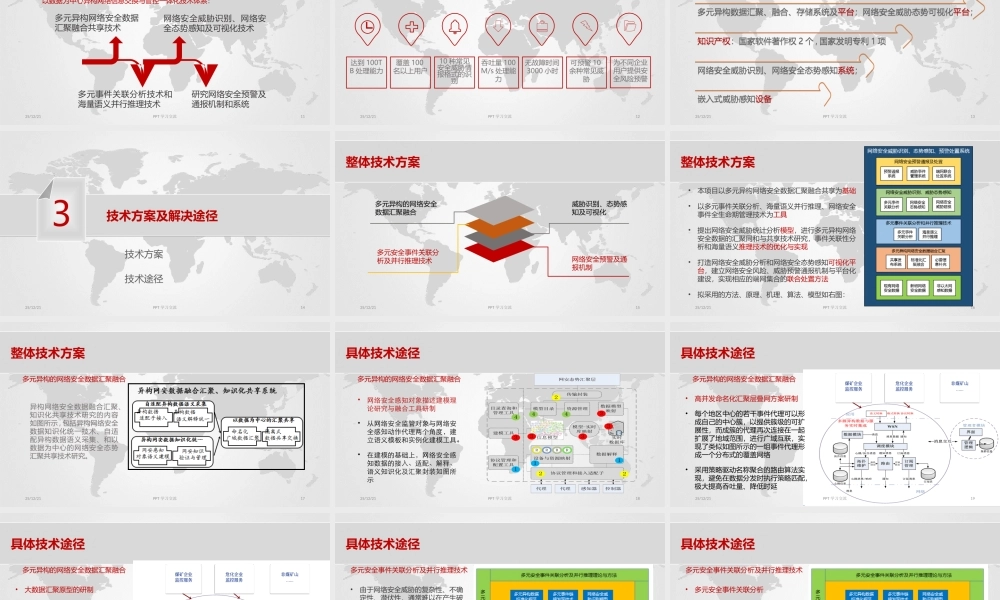 基于多源异构信息的网络安全智能态势感知系统课件