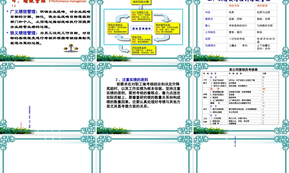 绩效评估与绩效考核模版