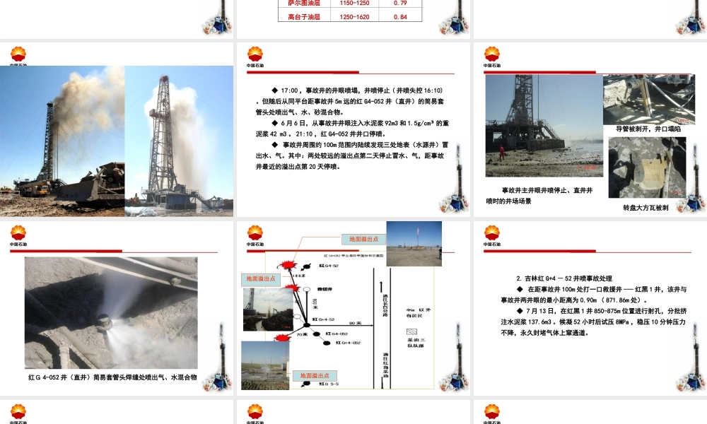 浅气层井喷失控事故案例分析