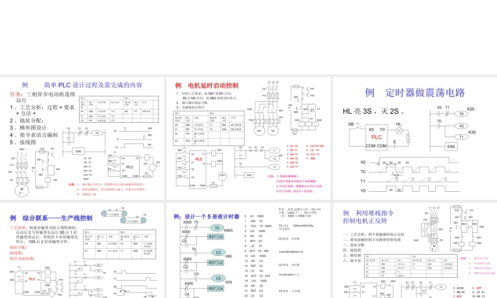 三菱plc编程案例--经典案例
