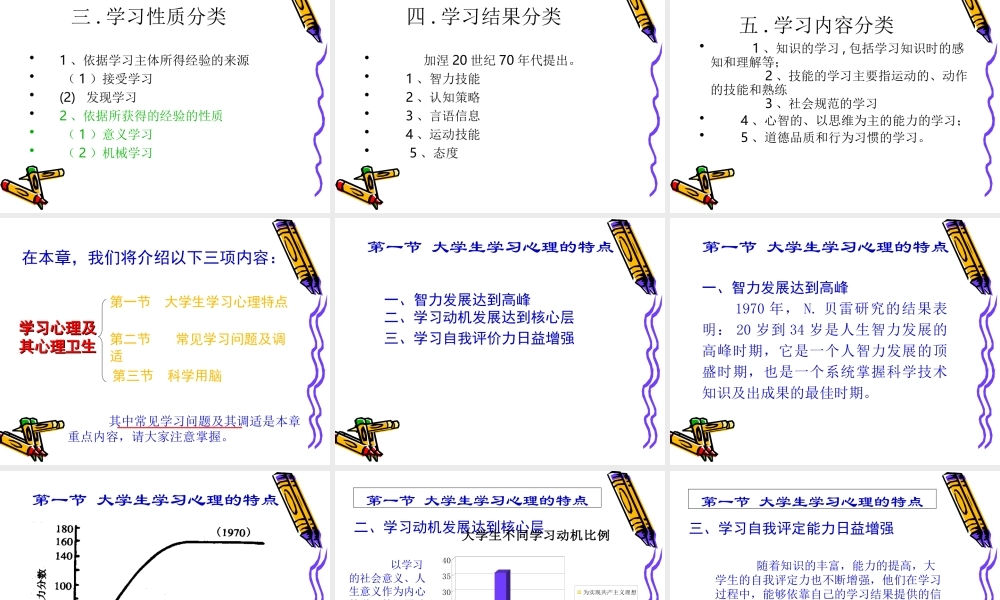 学习心理与心理健康
