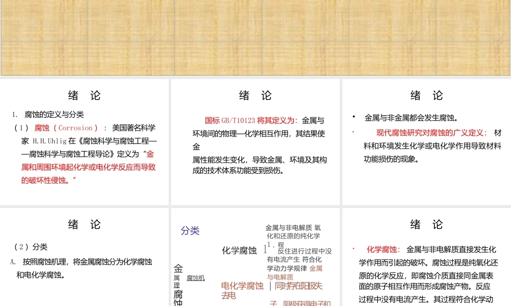 《海洋腐蚀与防护》全套教学课件