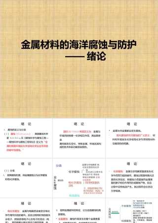 《海洋腐蚀与防护》全套教学课件