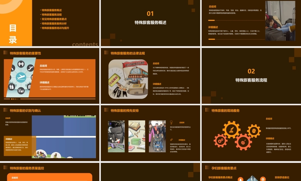 《特殊旅客服务》课件