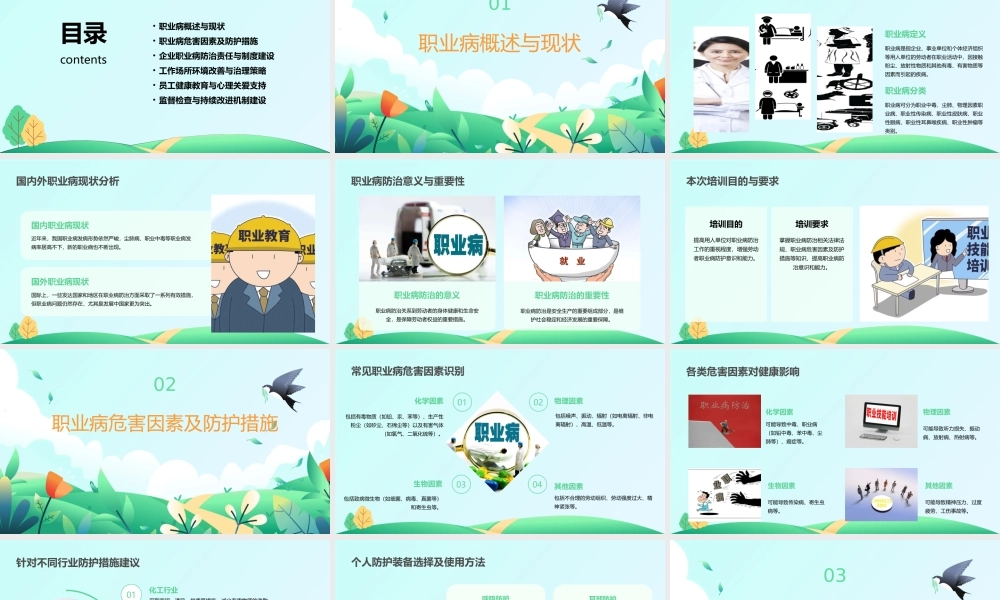 2025年职业病防治知识培训