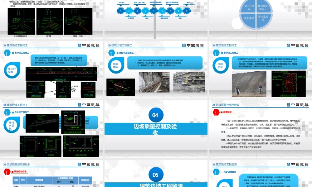 边坡支护培训概论
