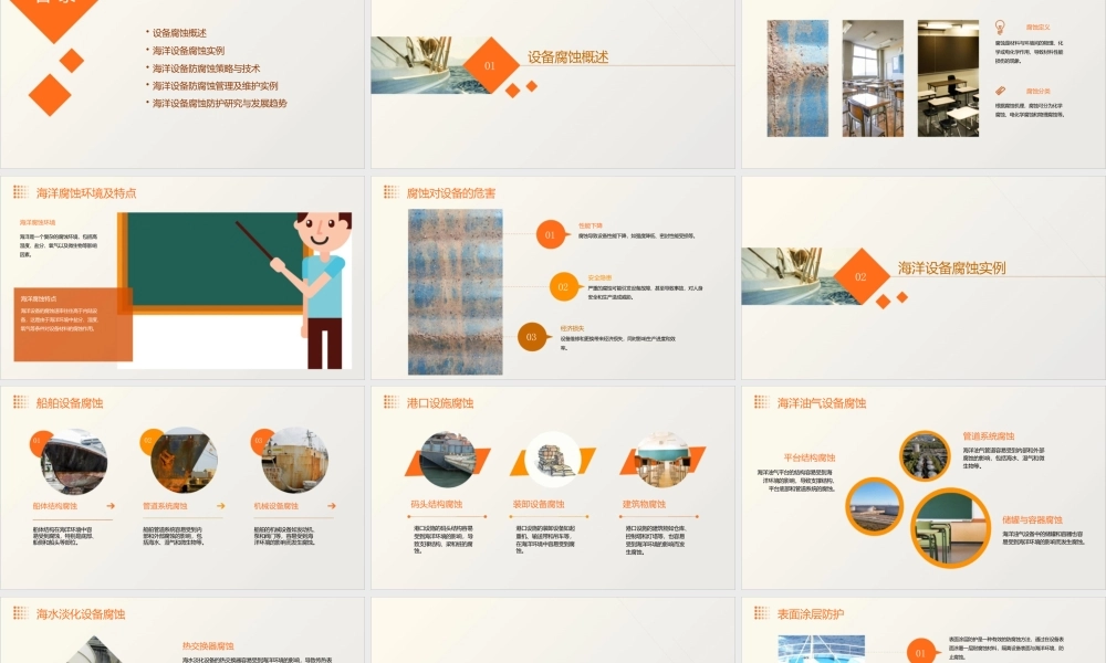 海洋设备腐蚀与防护实例课件