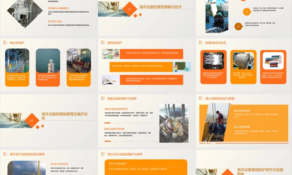 海洋设备腐蚀与防护实例课件