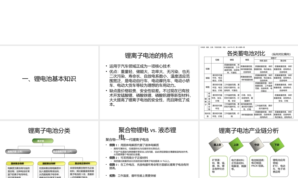 锂电池知识及生产流程