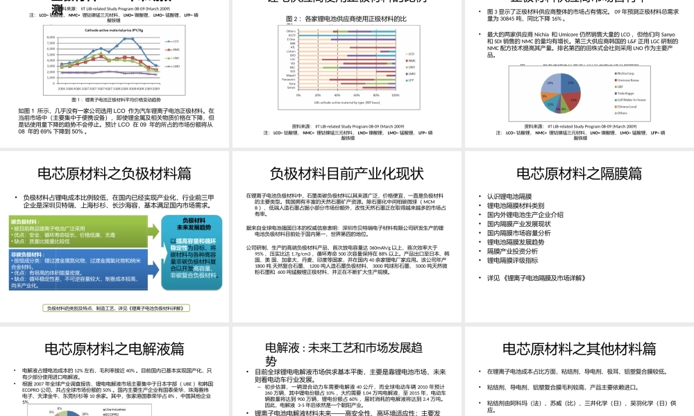 锂电池知识及生产流程