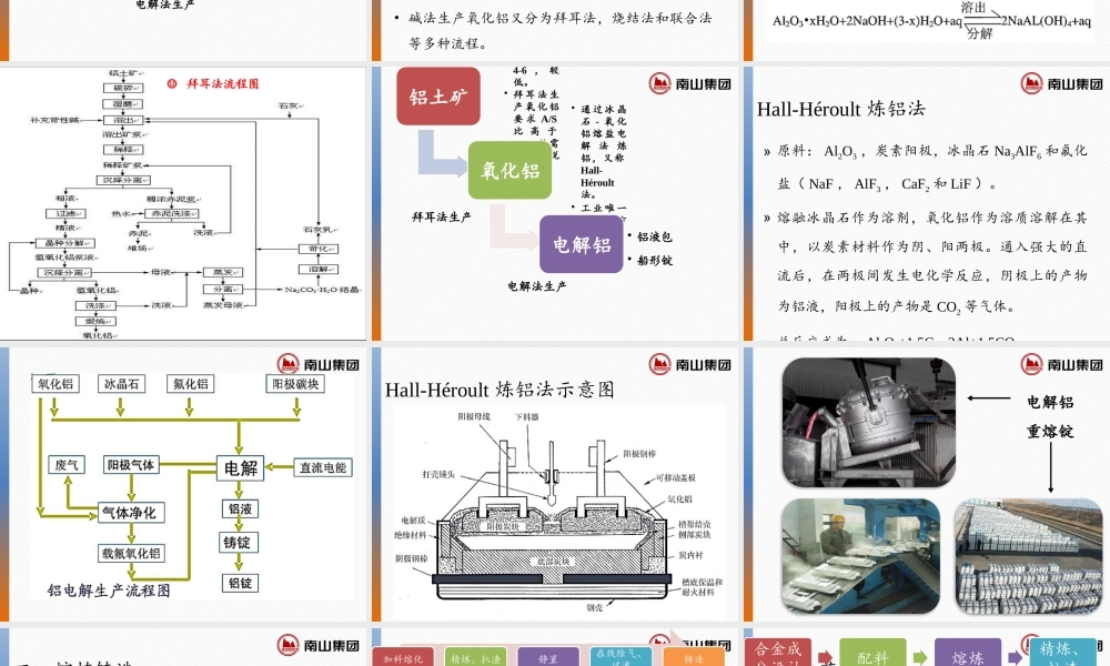 铝合金基础知识学习讲义2—变形铝合金生产流程概述