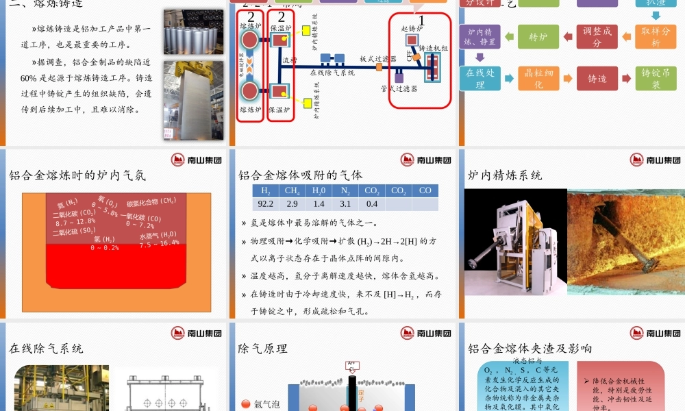 铝合金基础知识学习讲义2—变形铝合金生产流程概述