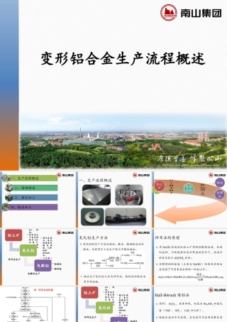 铝合金基础知识学习讲义2—变形铝合金生产流程概述