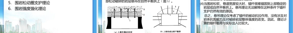 煤矿巷道锚杆支护技术