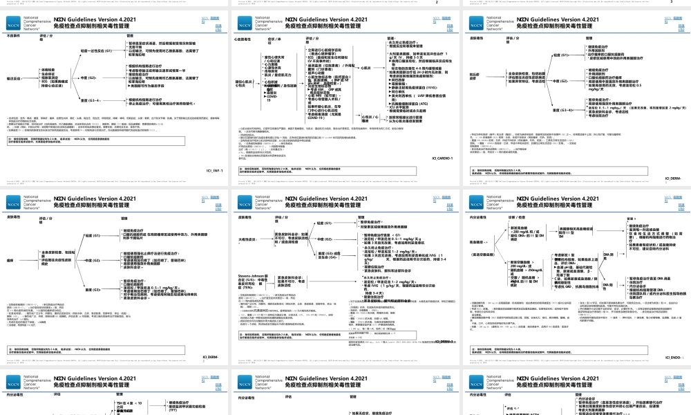 免疫治疗相关毒性管理NCCN指南中文版
