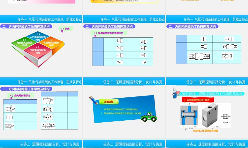 气动系统分析、设计与仿真《液压传动与气动技术知识》