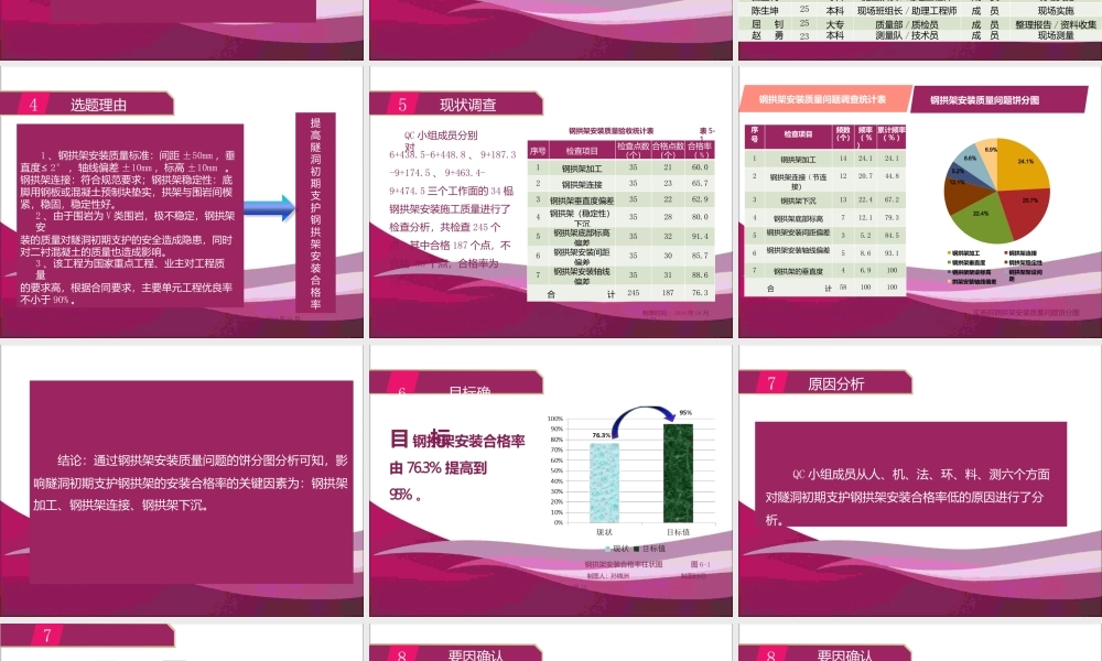 提高隧洞初期支护钢拱架安装合格率