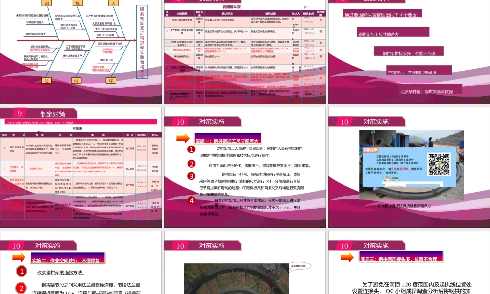 提高隧洞初期支护钢拱架安装合格率